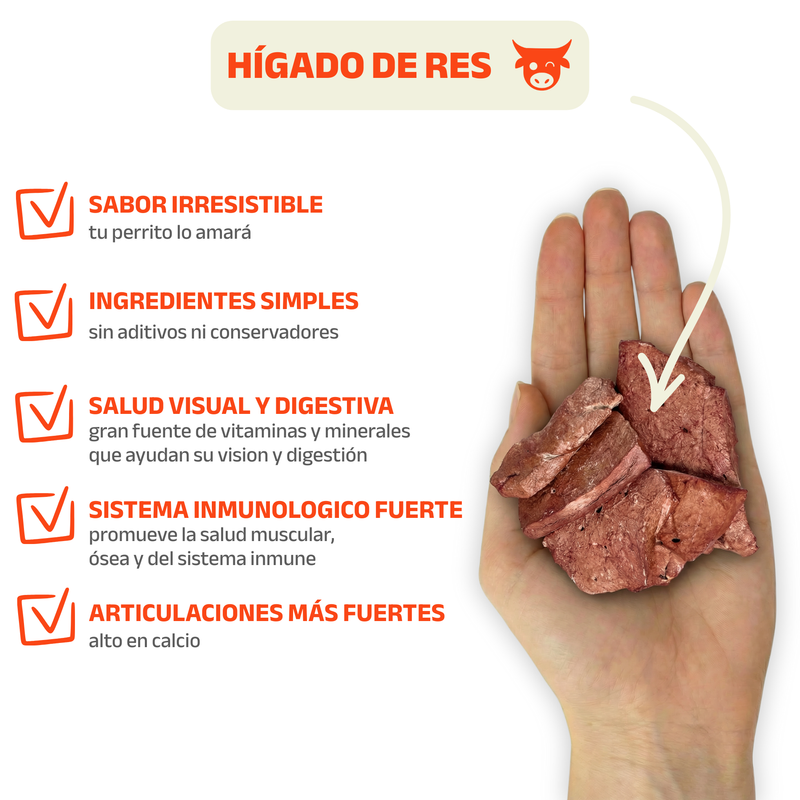 Mix de Primal Cuts